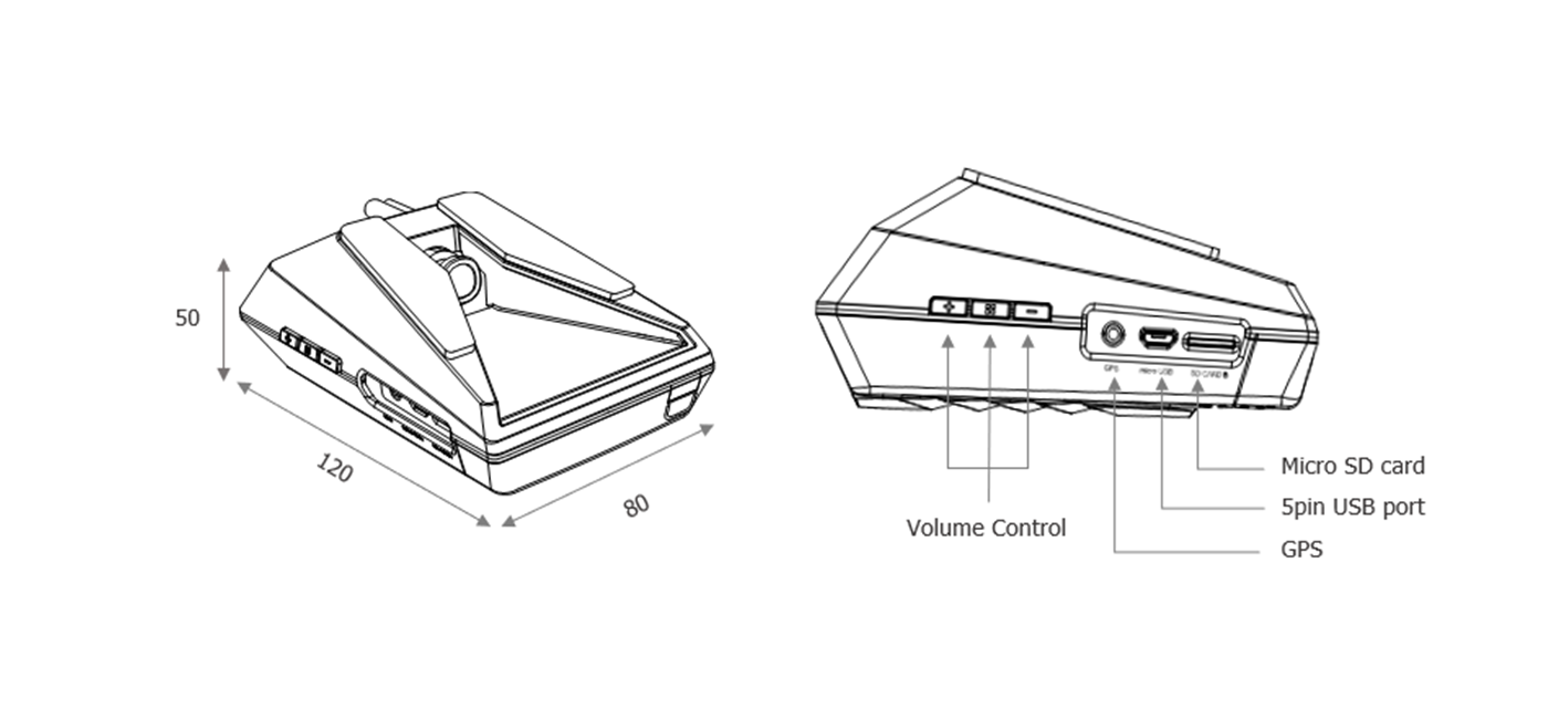 Features Detail
